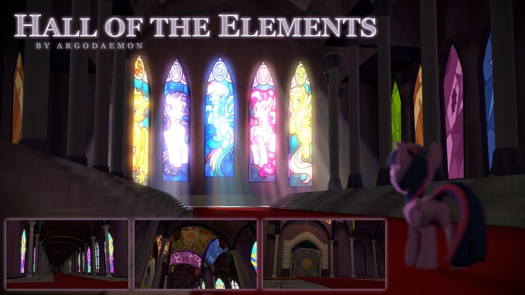 Hall of the Elements Map