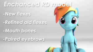 Some Enhanced Ponies